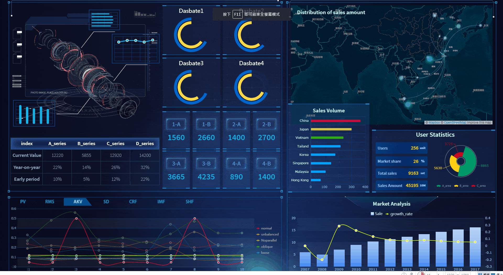 Interactive Healthcare Data Analytics Dashboard